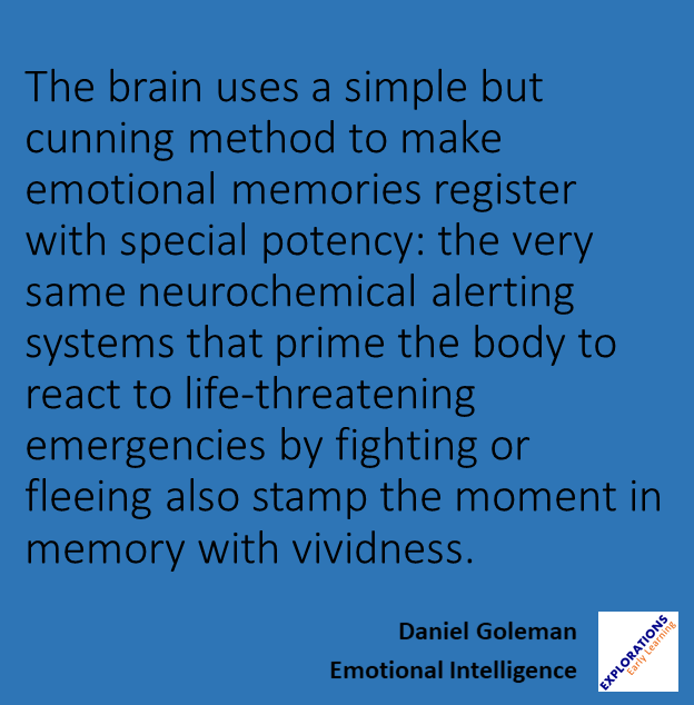 Emotional Intelligence | Quote 01257