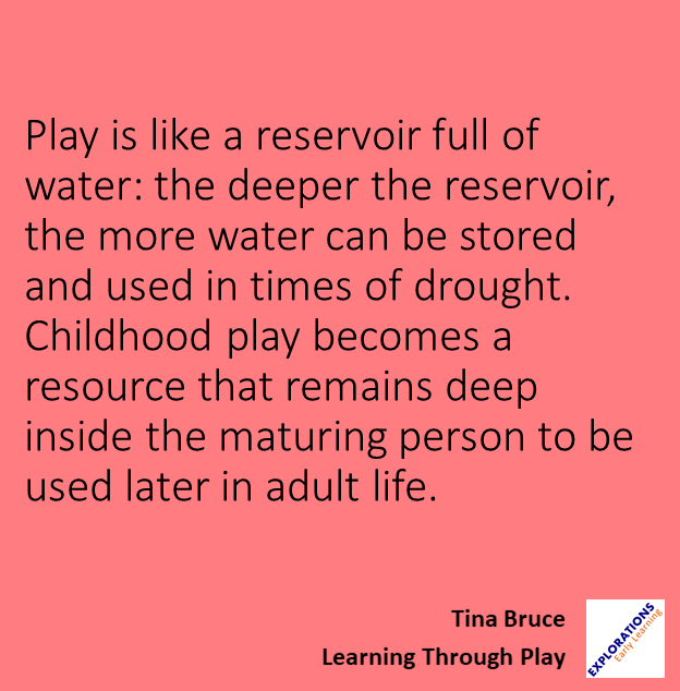 Learning Through Play | Quote 00674