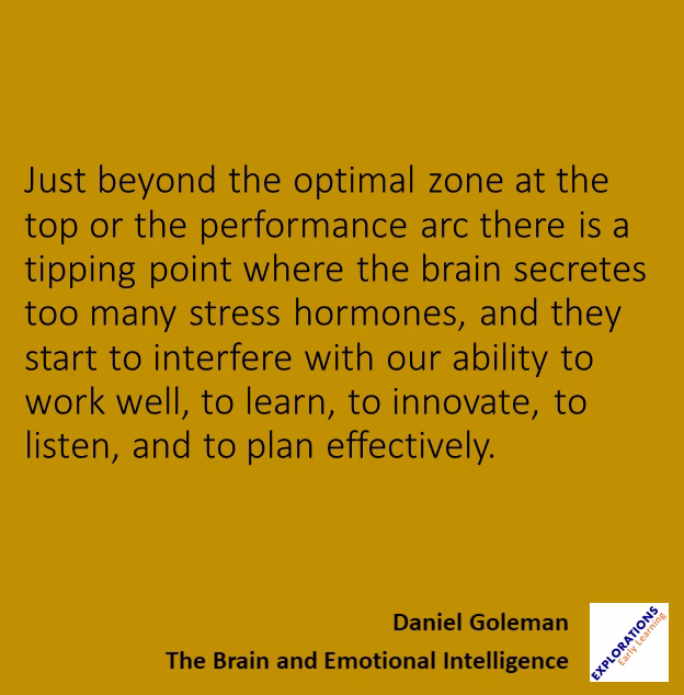 The Brain And Emotional Intelligence  | Quote 00179