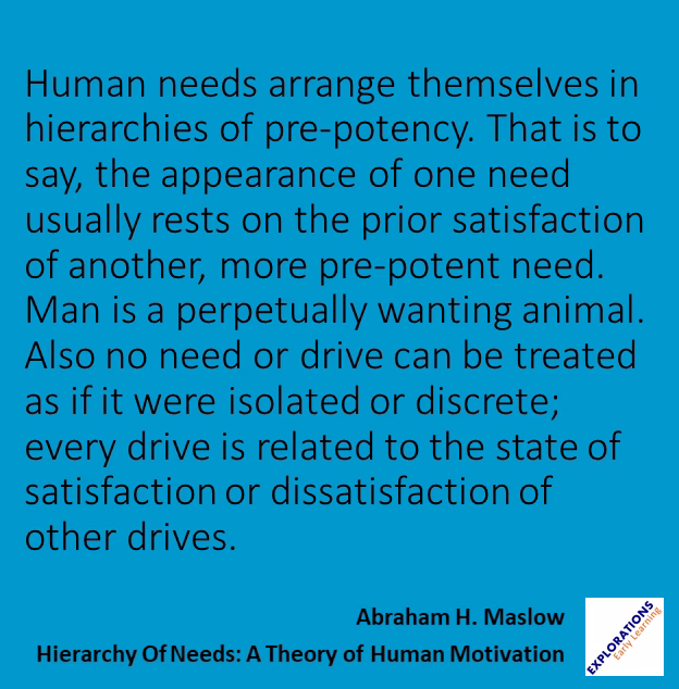 Hierarchy Of Needs | Quote 00804