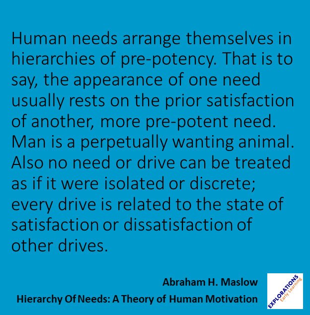 Hierarchy Of Needs | Quote 00804