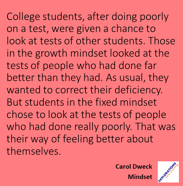 Mindset | Quote 00236