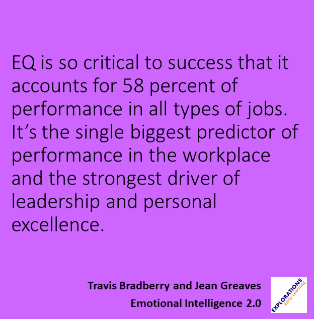 Emotional Intelligence 2.0 | Quote 00982