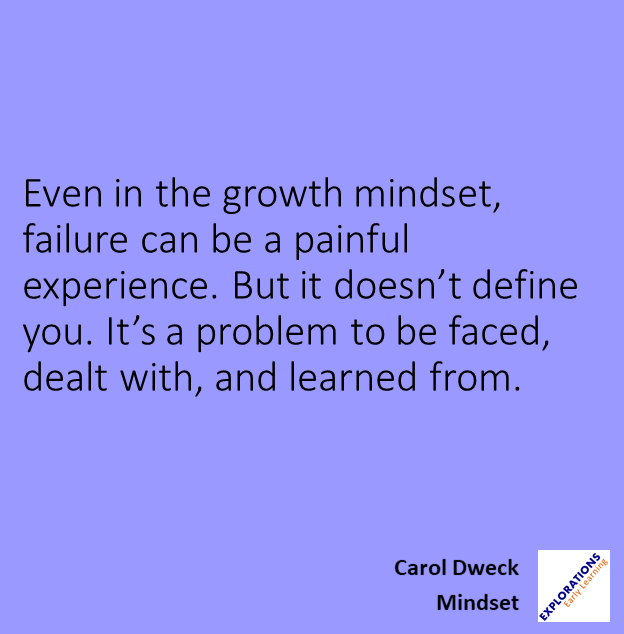 Mindset | Quote 01570