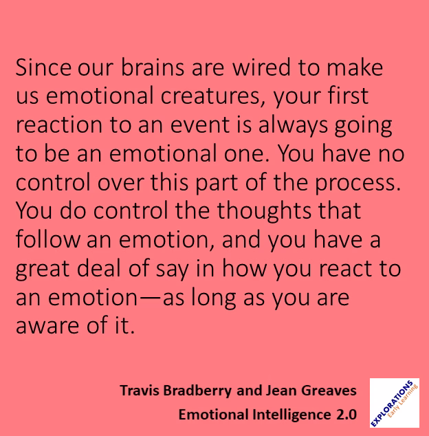 Emotional Intelligence 2.0 | Quote 01065