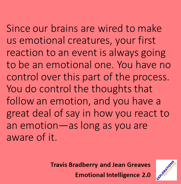 Emotional Intelligence 2.0 | Quote 01065