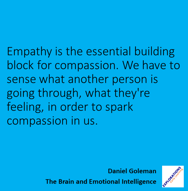 The Brain And Emotional Intelligence  | Quote 01725