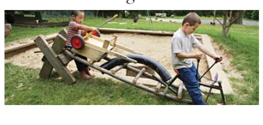 Problem Solving Deficit Disorder