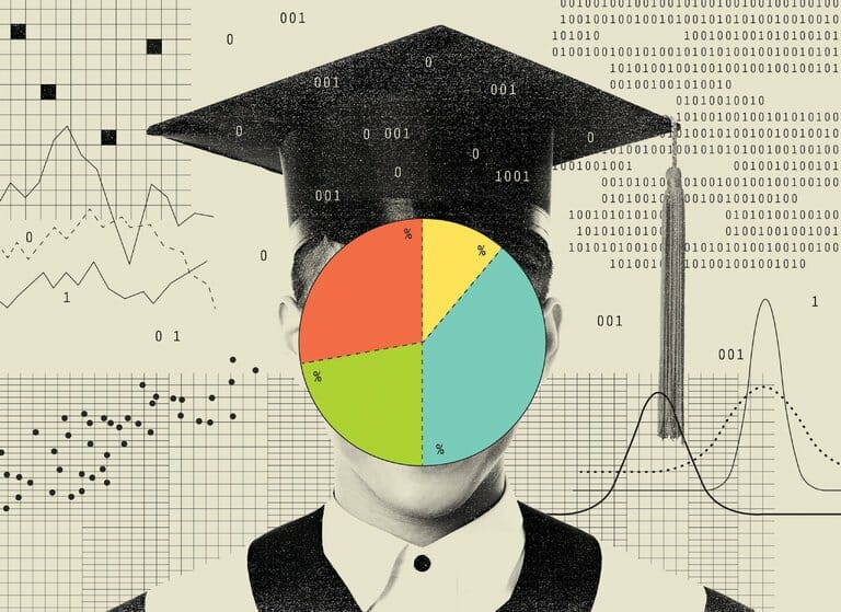 The Misguided Drive to Measure ‘Learning Outcomes’