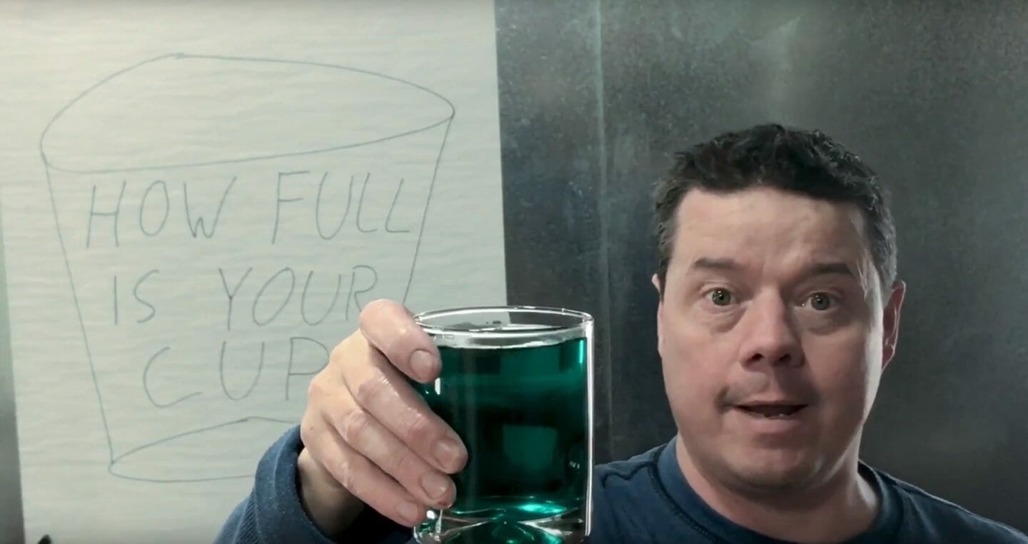 Self Care | How Full Is Your Cup?