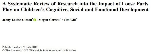 A Systematic Review of Research into the Impact of Loose Parts Play on Children’s Cognitive, Social and Emotional Development