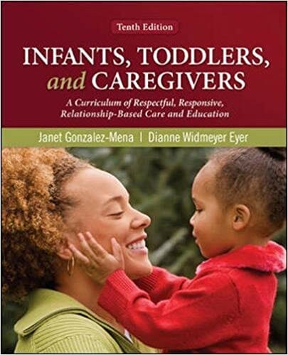 Infants, Toddlers, And Caregivers: A Curriculum Of Respectful ...