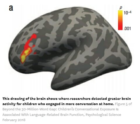 Why talking — and listening — to your child could be key to brain development