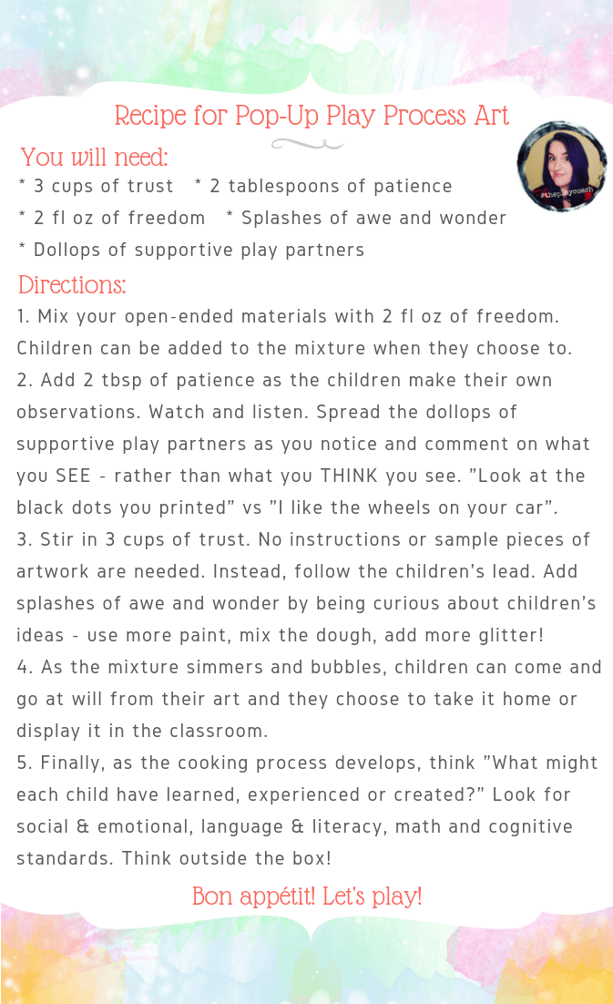 Want to know how to create powerful play in process-led art? Follow my recipe!