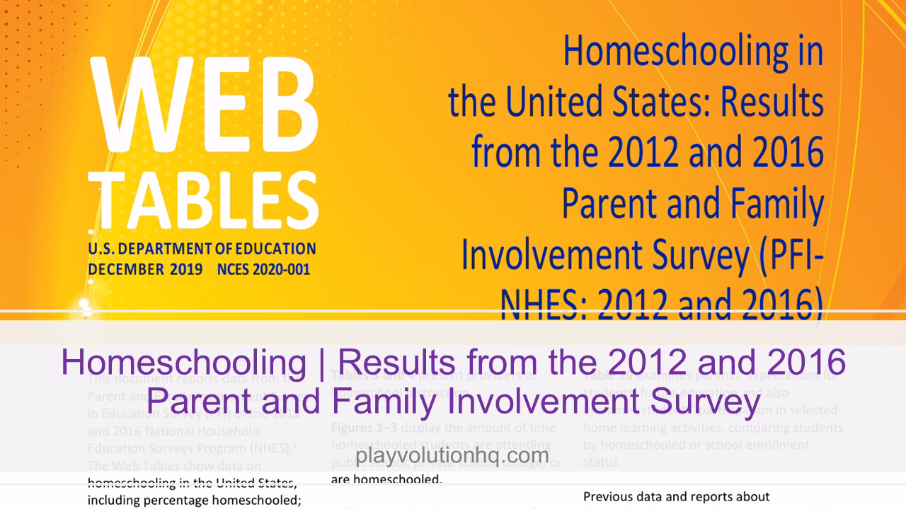 Homeschooling | Results from the 2012 and 2016 Parent and Family Involvement Survey