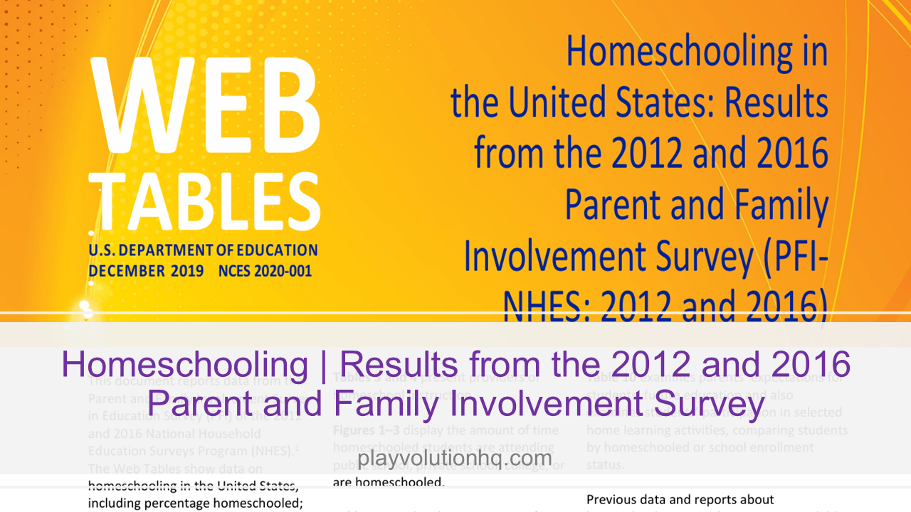Homeschooling | Results from the 2012 and 2016 Parent and Family Involvement Survey