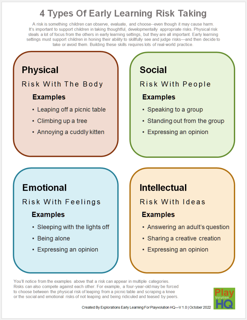 4 Types Of Early Learning Risk Taking
