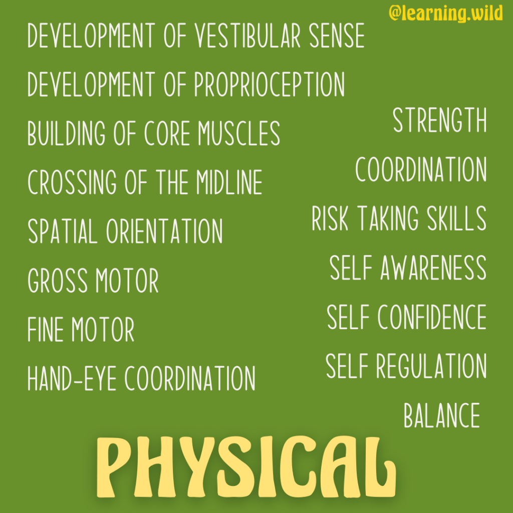 language to use when documenting learning