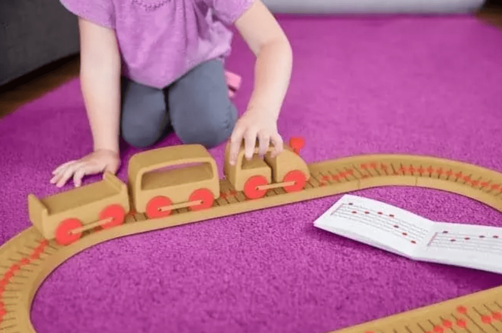 What are Play Schemas?