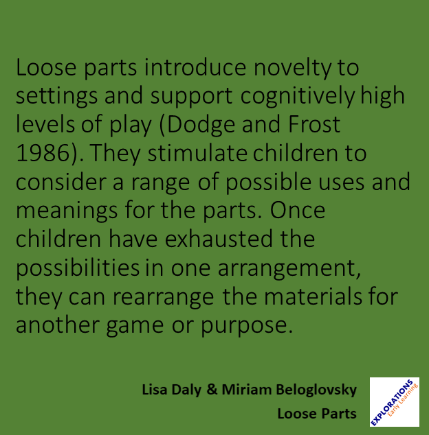 Loose Parts | Quote 01151
