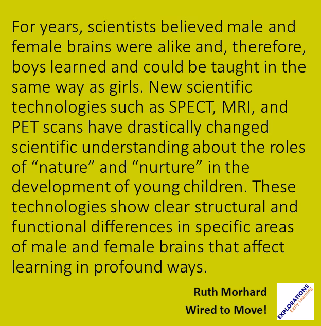 Wired To Move! | Quote 00693