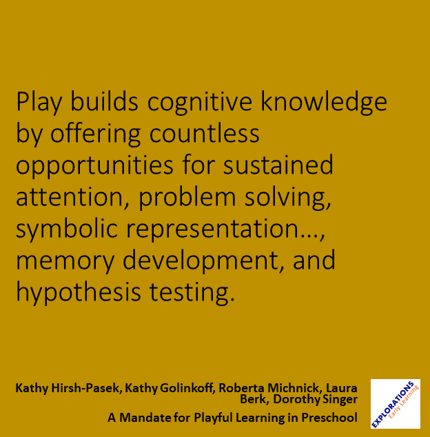 A Mandate For Playful Learning In Preschool | Quote 00797