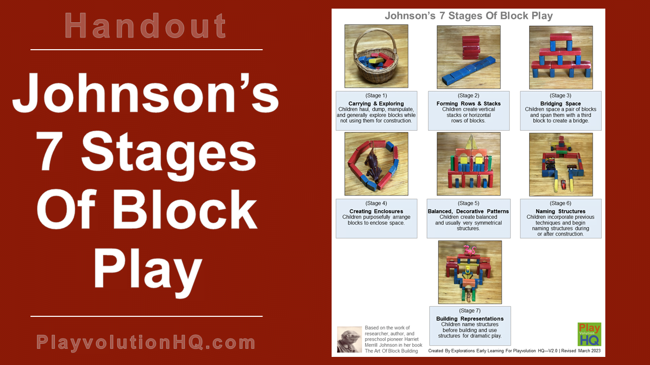 Johnson’s Stages Of Block Play