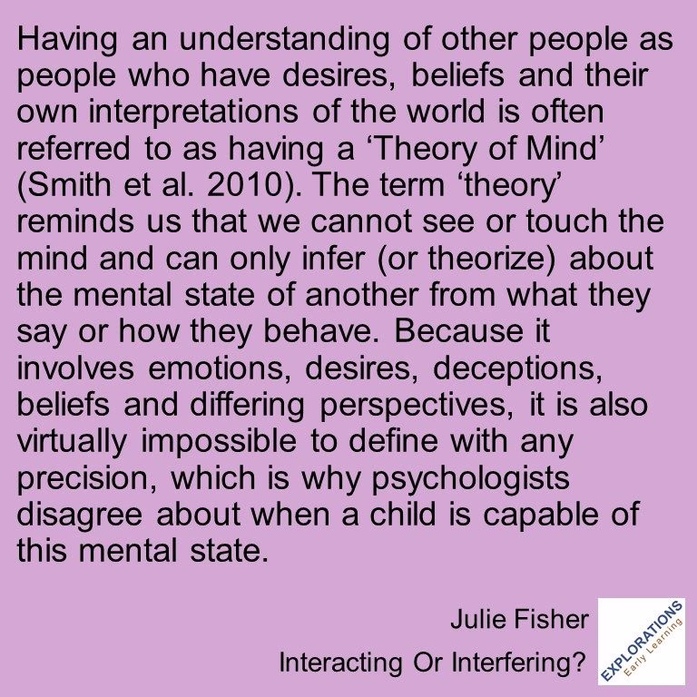 Interacting Or Interfering? | Quote 03184