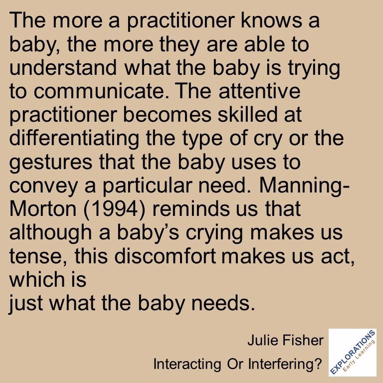 Interacting Or Interfering? | Quote 03188