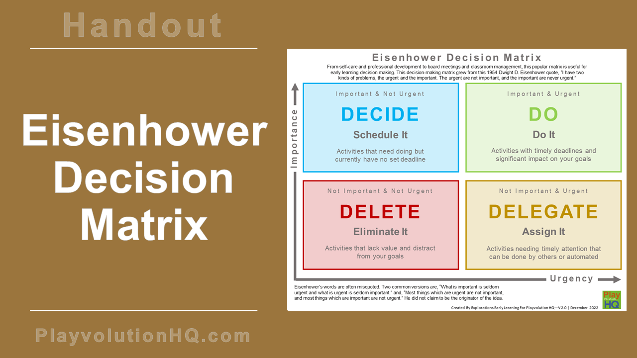 Eisenhower Decision Matrix