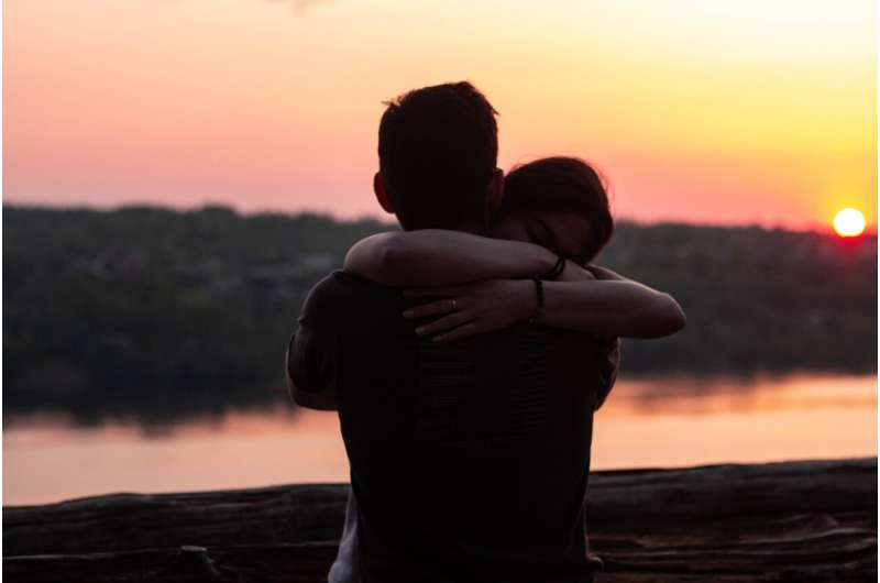 Women who hugged their partner subsequently had lower stress-induced cortisol response