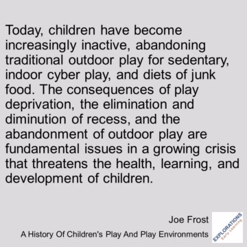 A History Of Children's Play And Play Environments  | Quote 03494