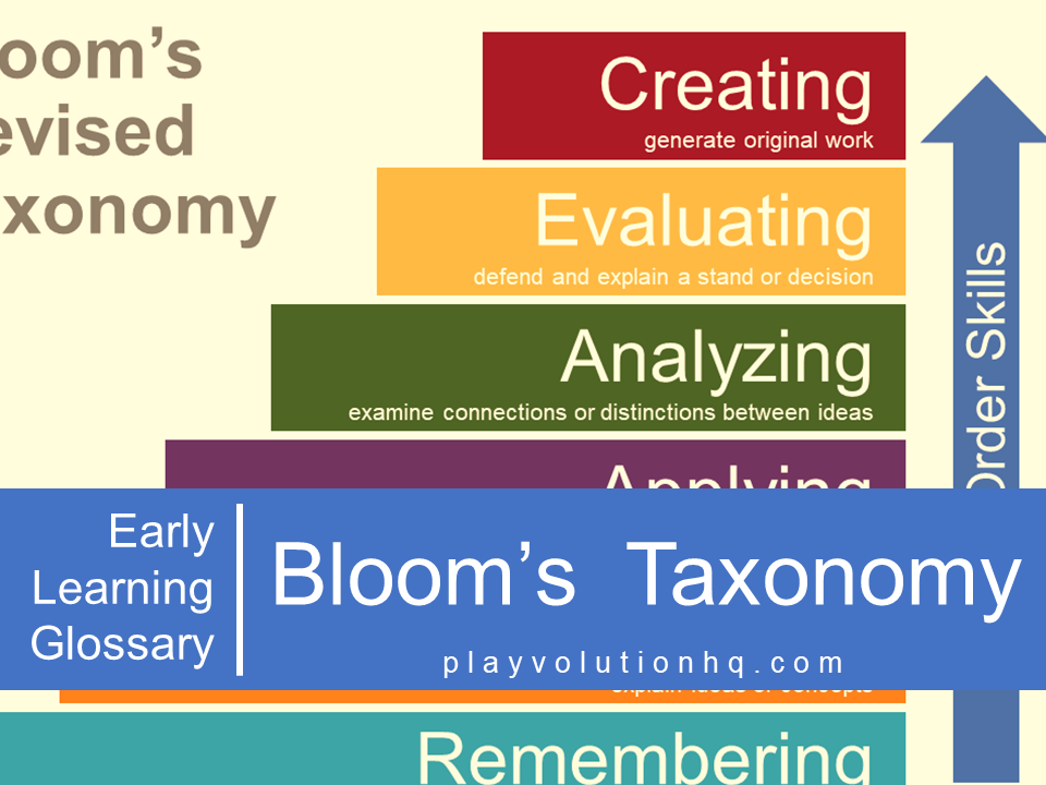 Bloom’s Taxonomy