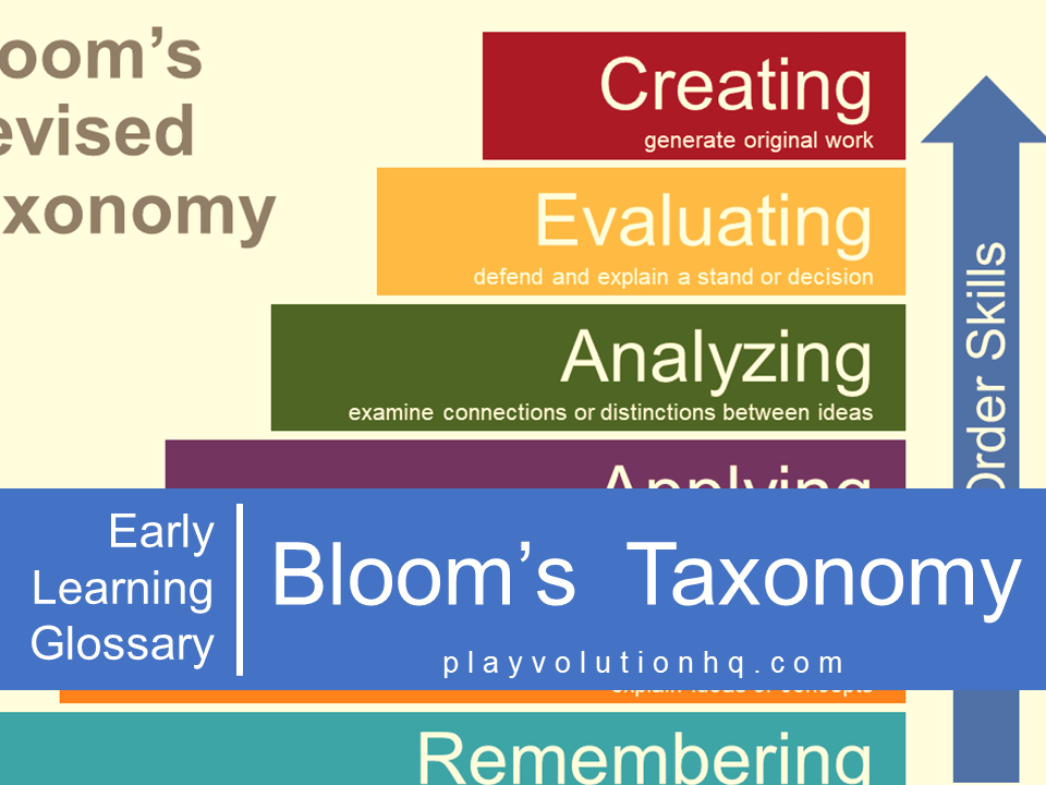 Bloom's Taxonomy