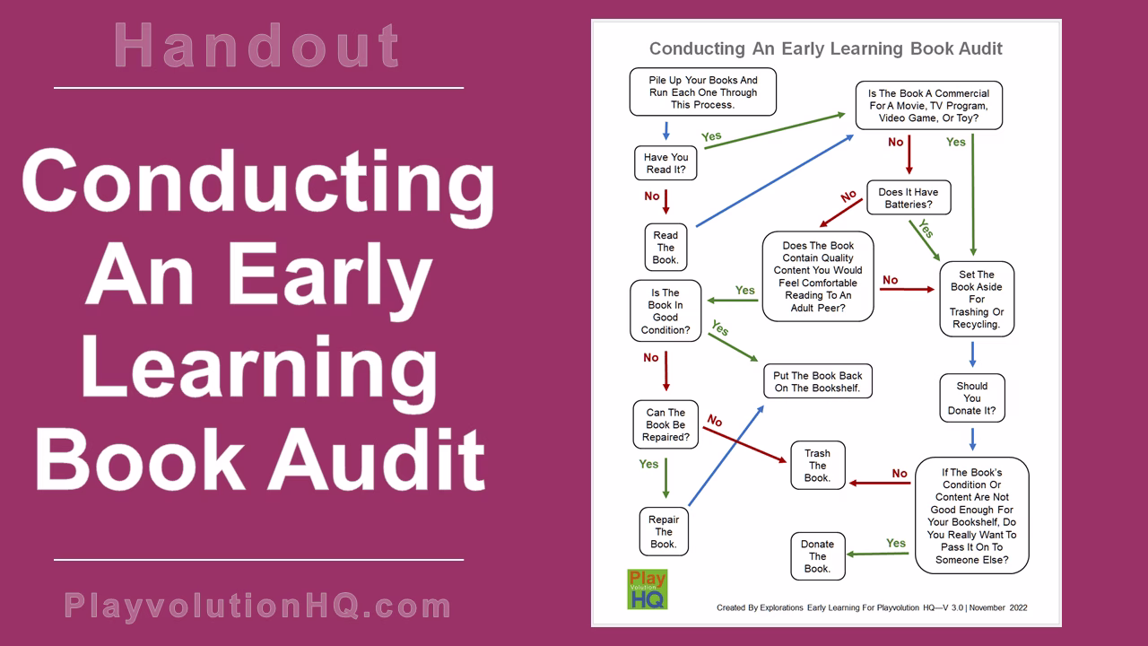 Conducting An Early Learning Book Audit