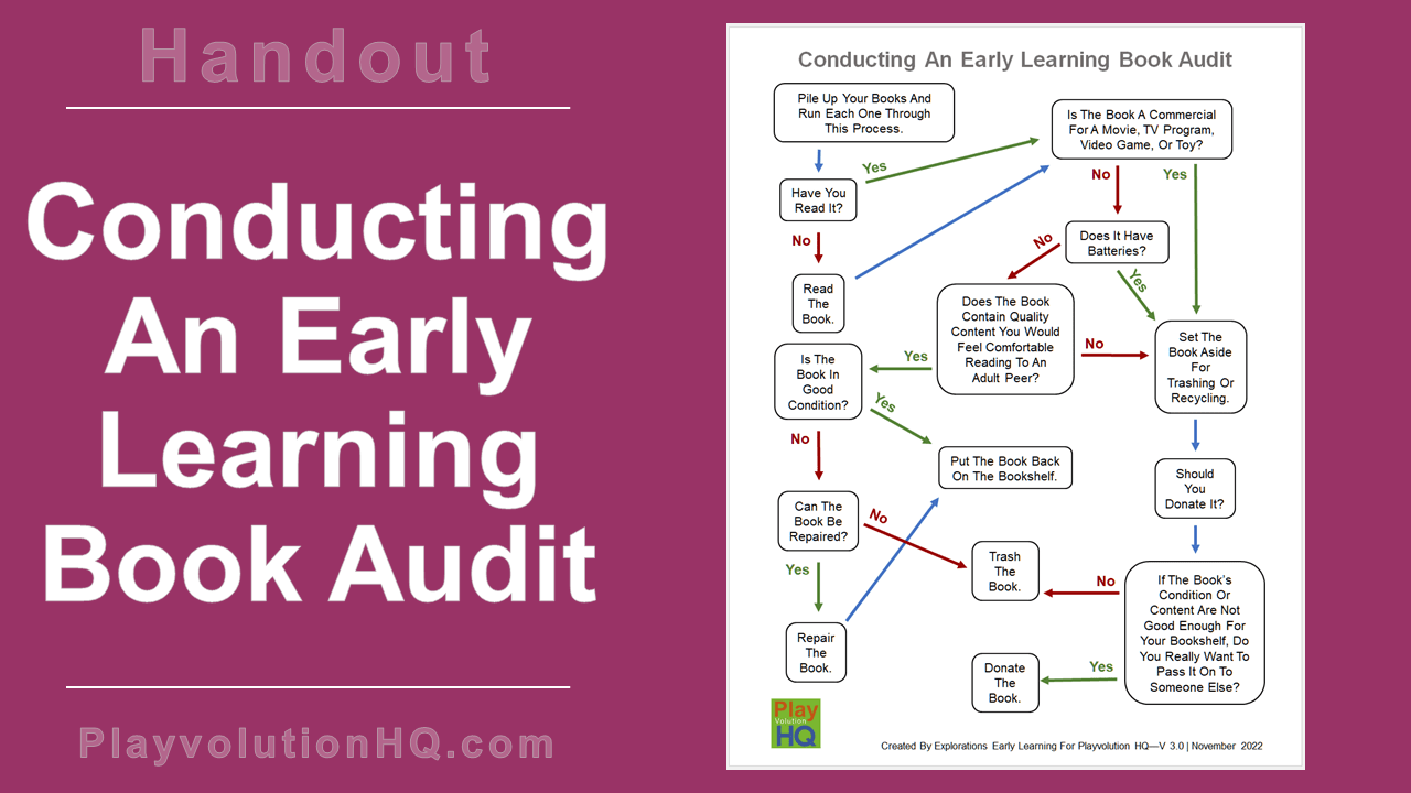 Conducting An Early Learning Book Audit