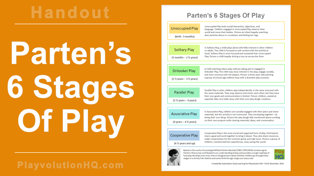 Parten s 6 Stages Of Play Playvolution HQ