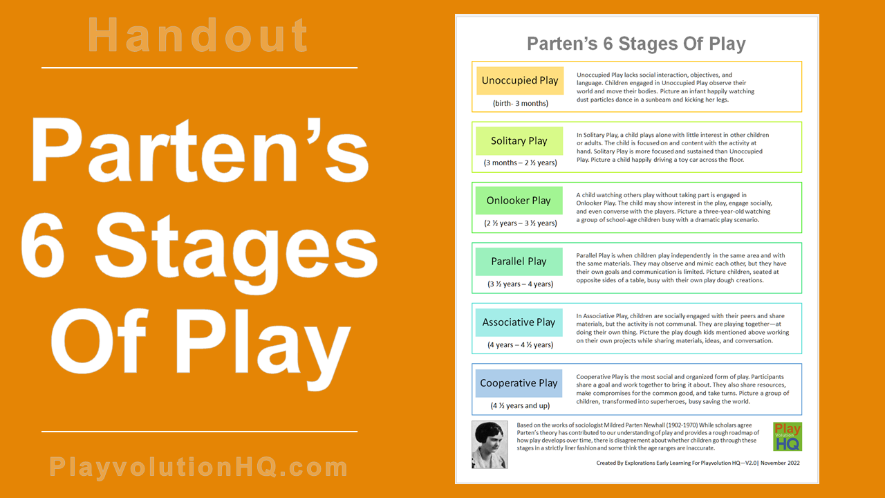 Parten’s 6 Stages Of Play