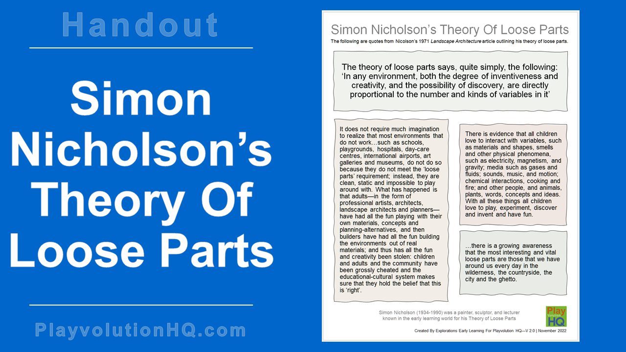 Simon Nicholson’s Theory Of Loose Parts