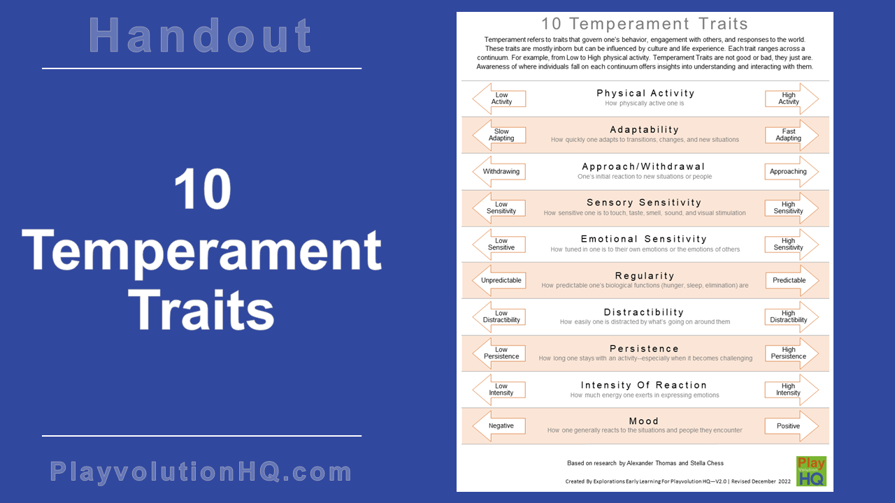 10 Temperament Traits