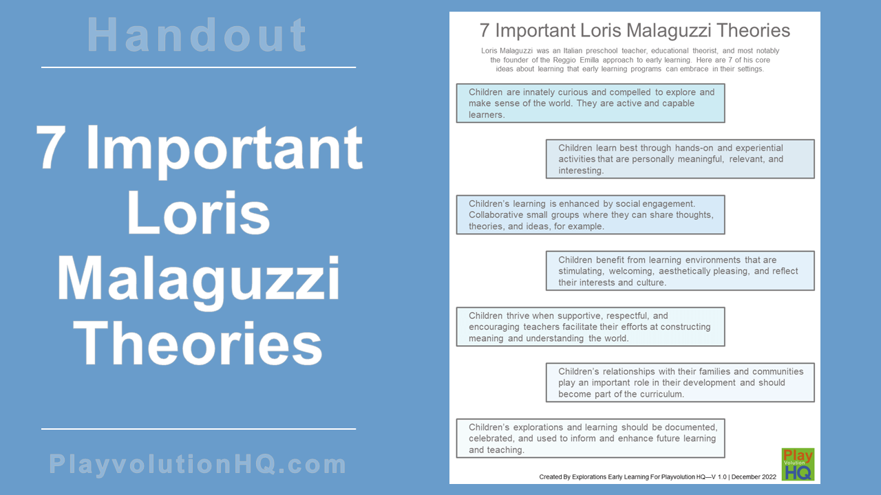 7 Important Loris Malaguzzi Theories