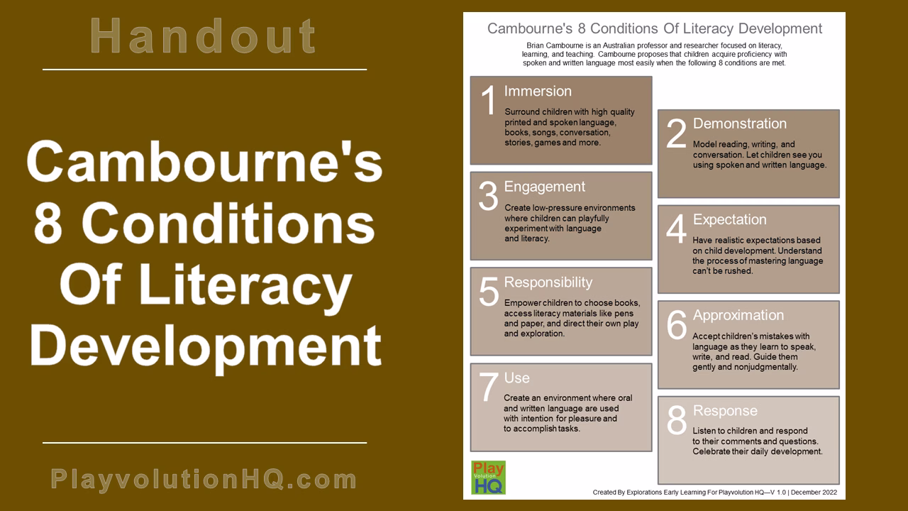 Cambourne’s 8 Conditions Of Literacy Development