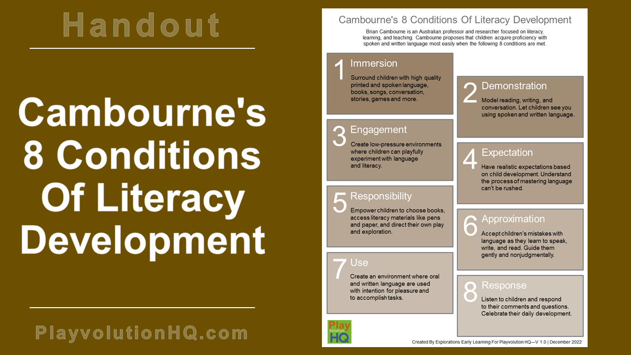 Cambourne’s 8 Conditions Of Literacy Development