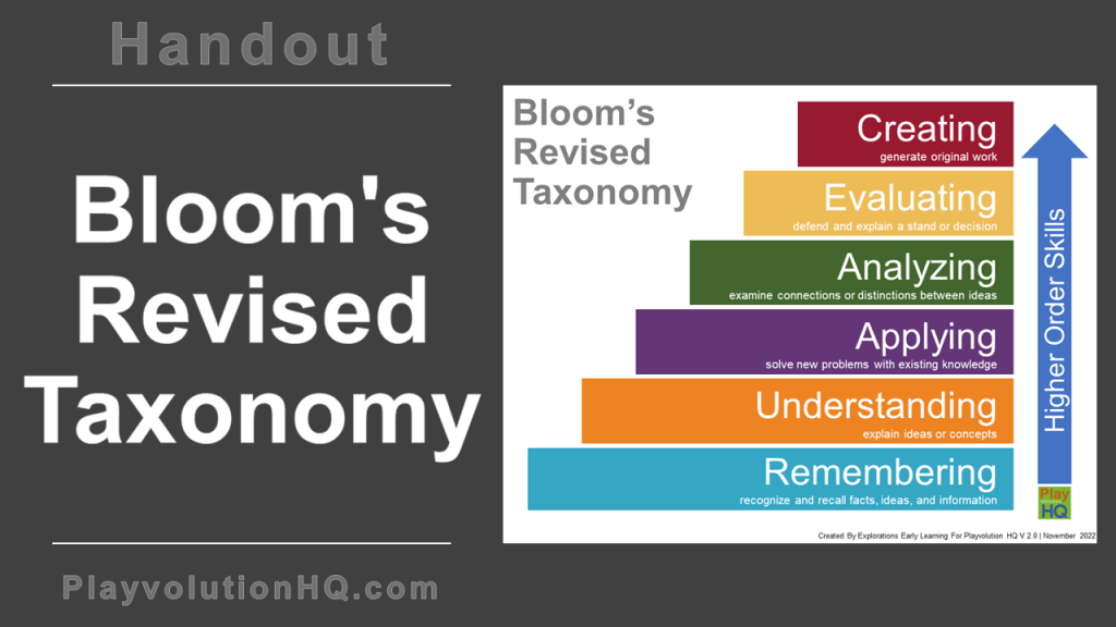 Bloom's Taxonomy