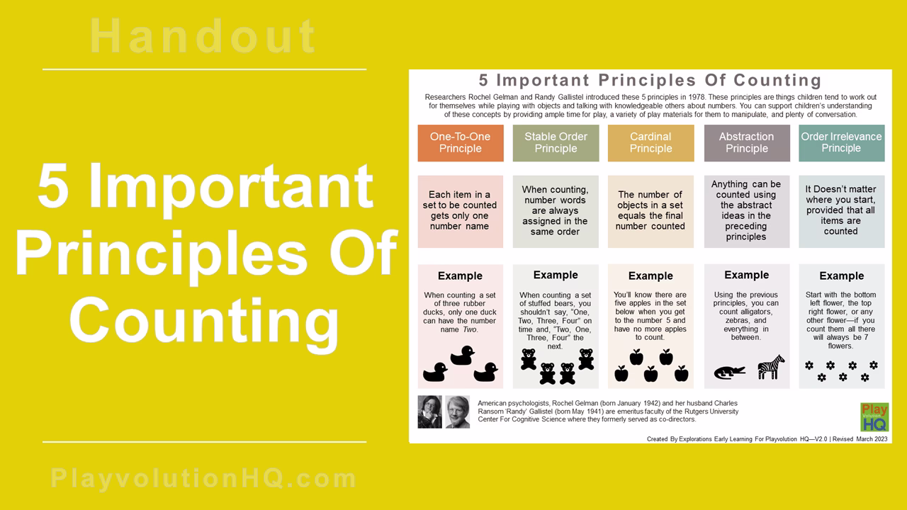 The 5 Principles Of Counting