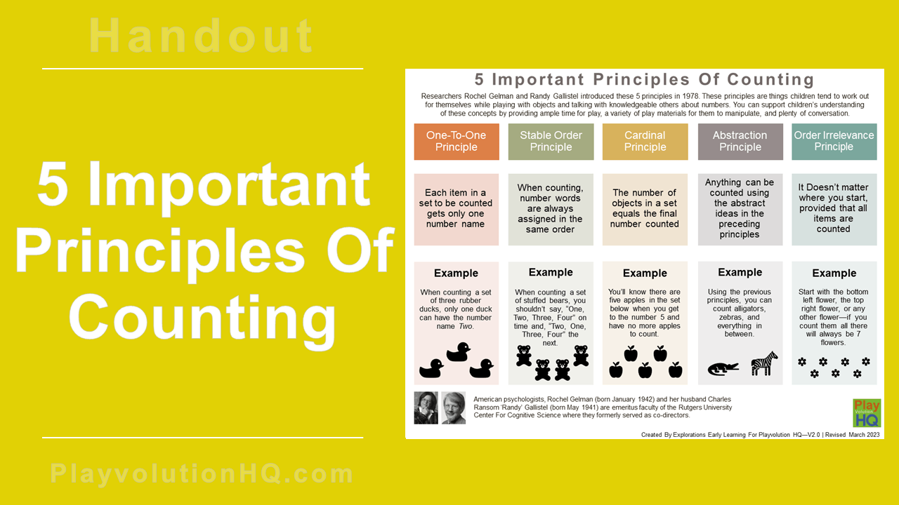 The 5 Principles Of Counting