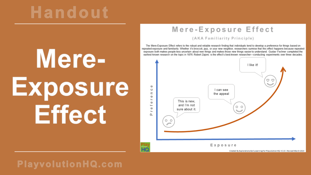 Mere Exposure Effect Playvolution Hq