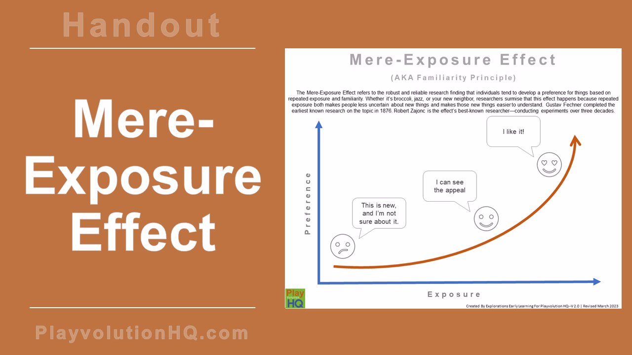 Mere-Exposure Effect