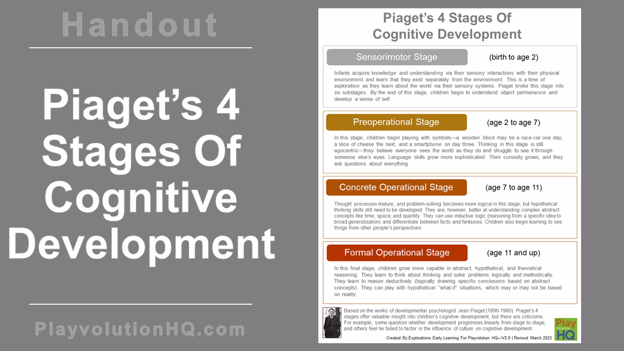 Piaget’s 4 Stages Of Cognitive Development