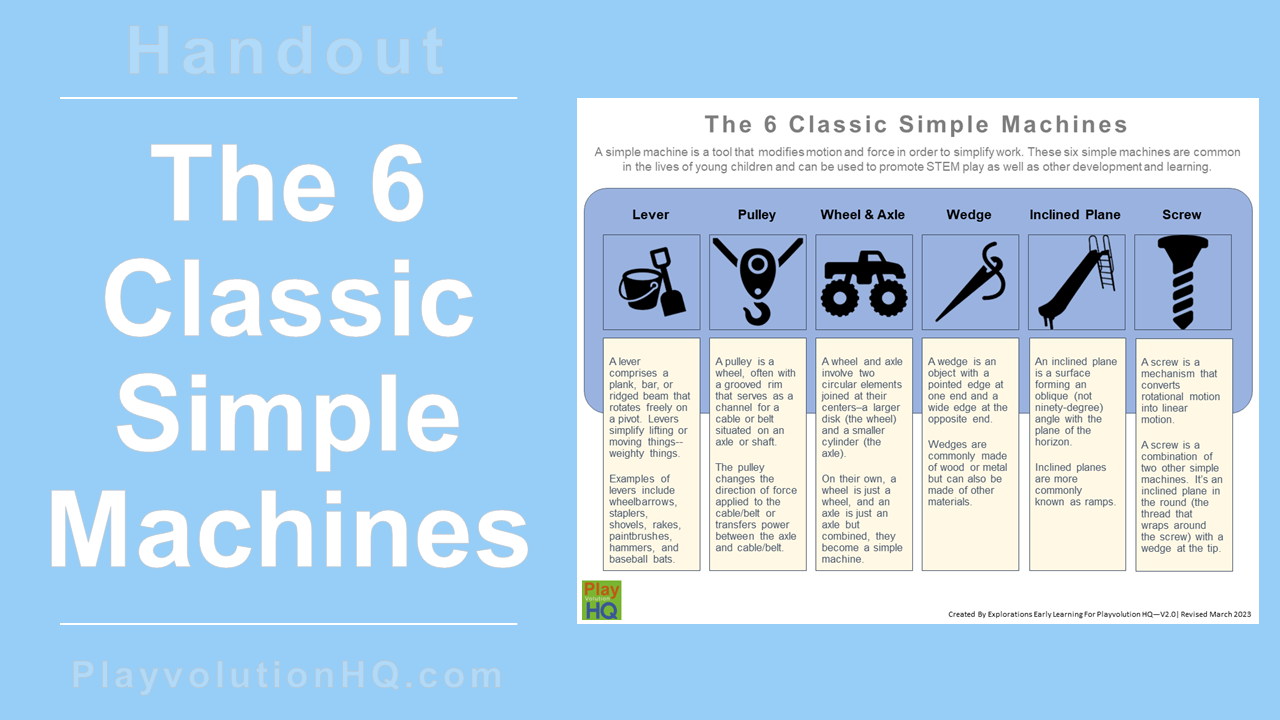 The 6 Classic Simple Machines
